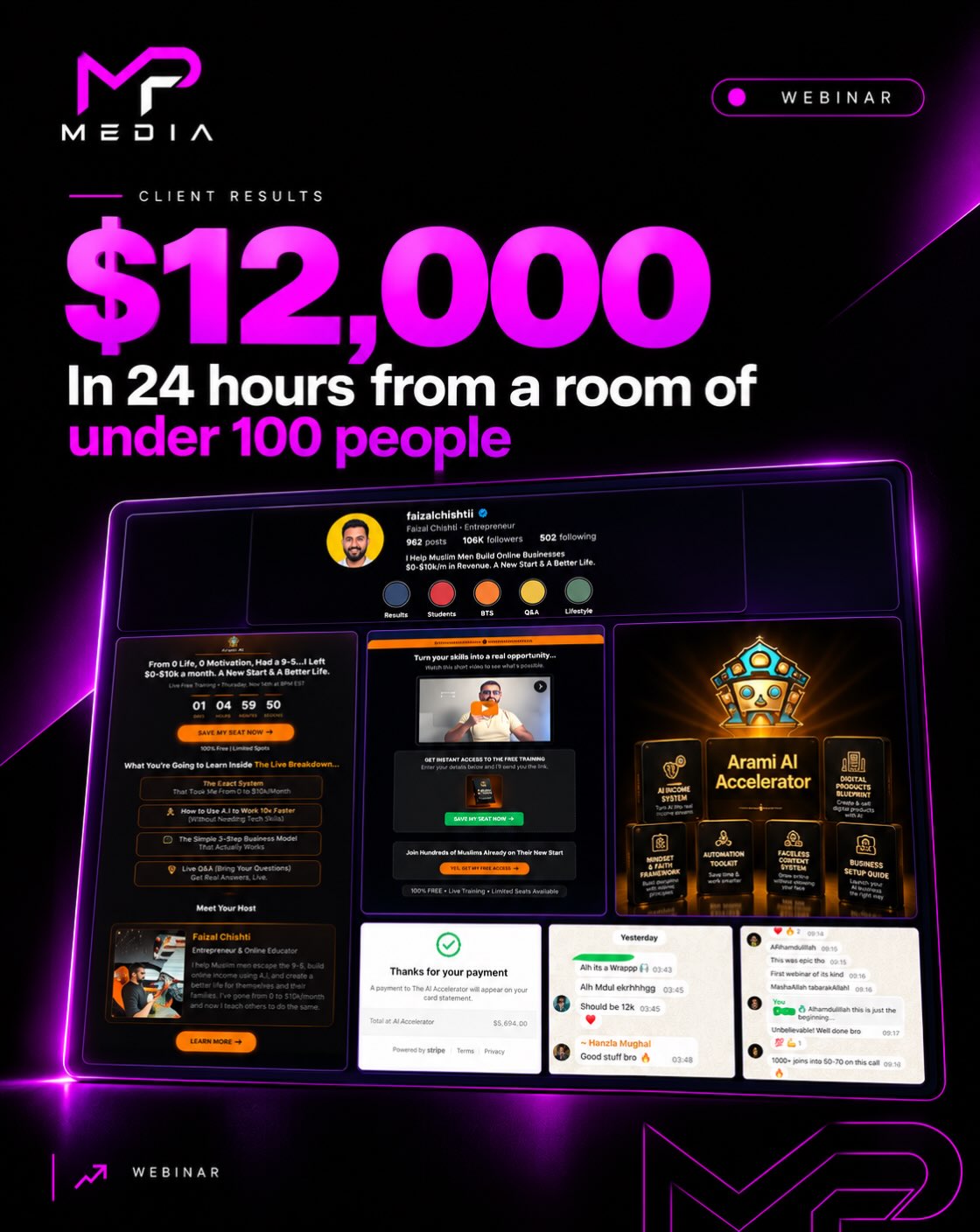 MP Media client result 7
