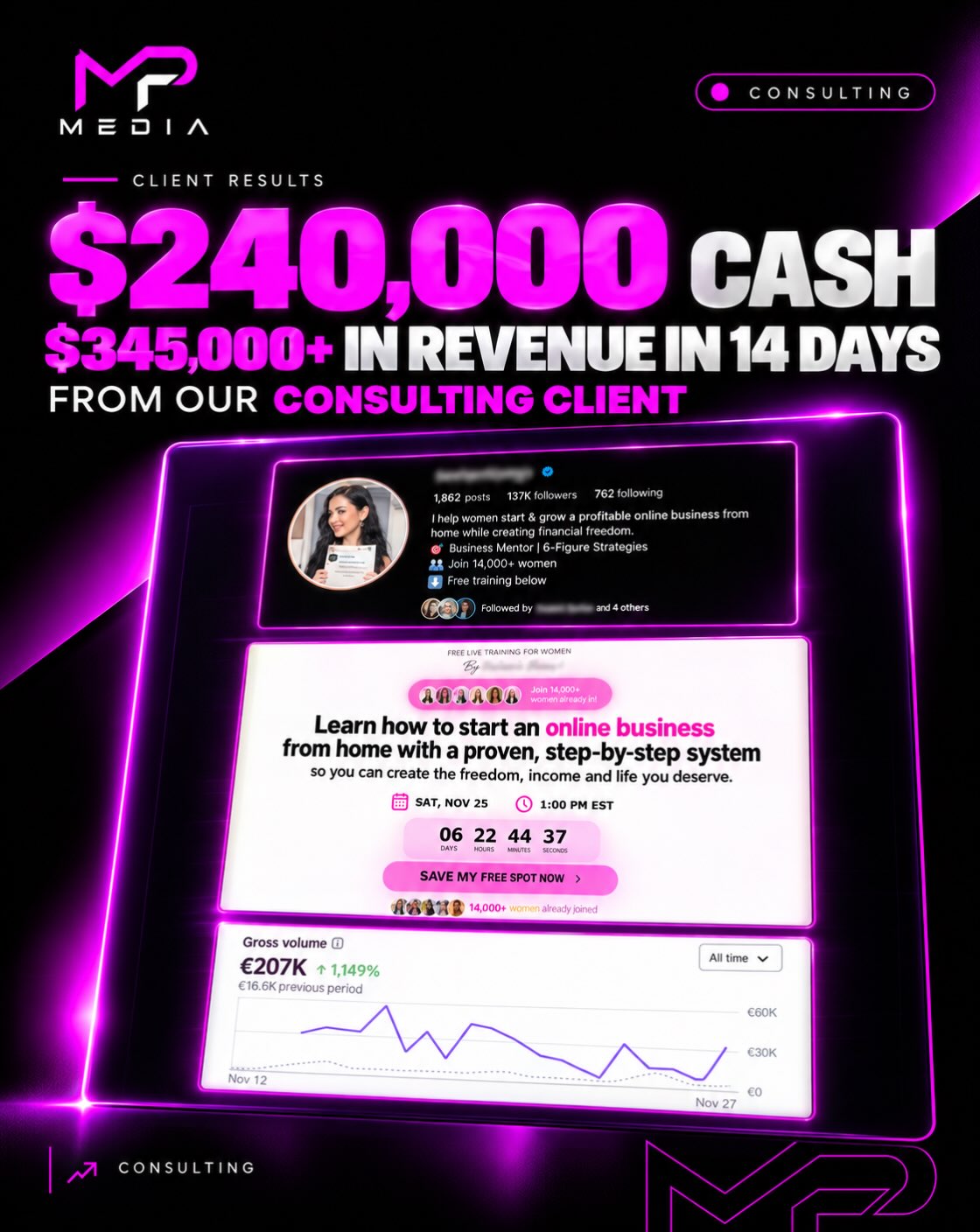 MP Media client result 3