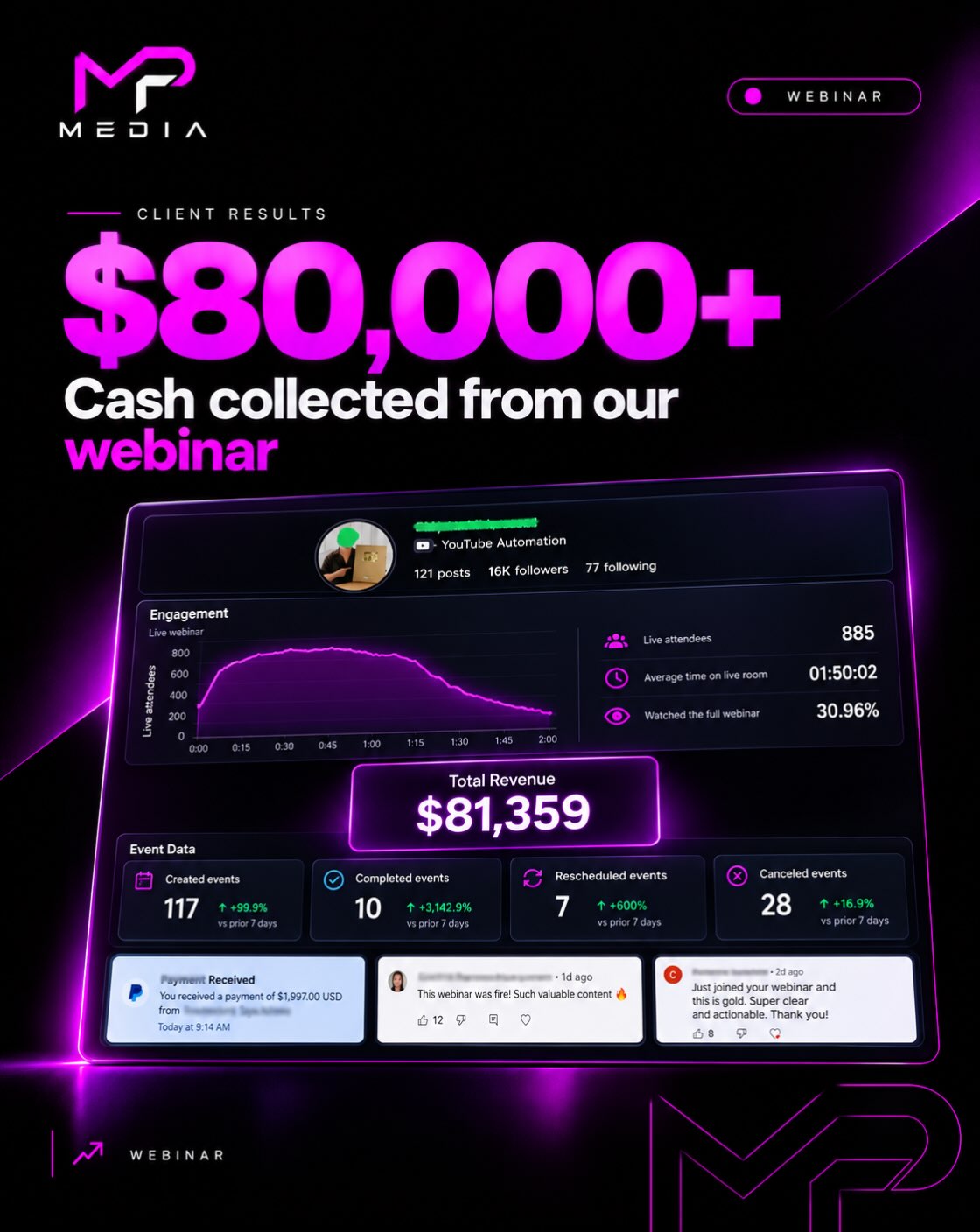 MP Media client result 2