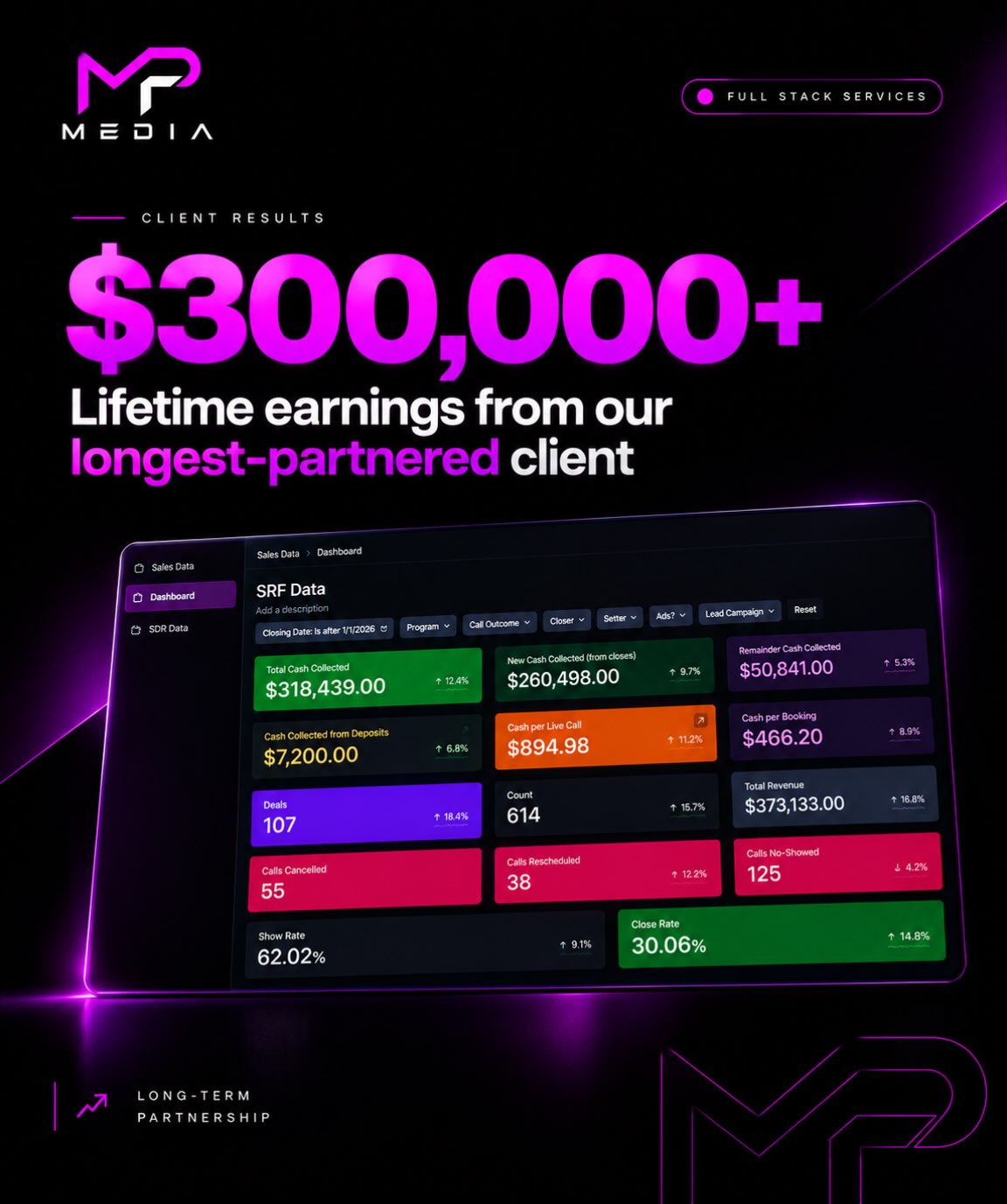 MP Media client result 4