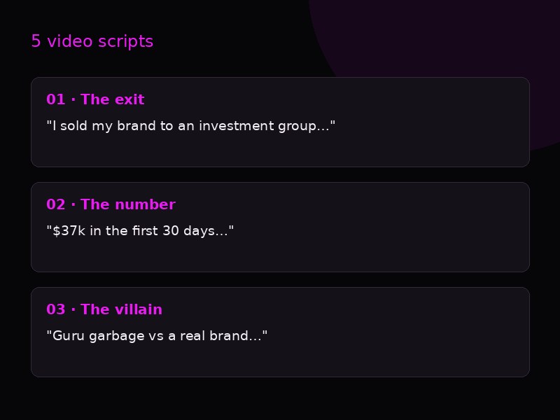 Ad creative scripts preview