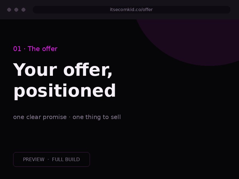 Your offer, positioned preview