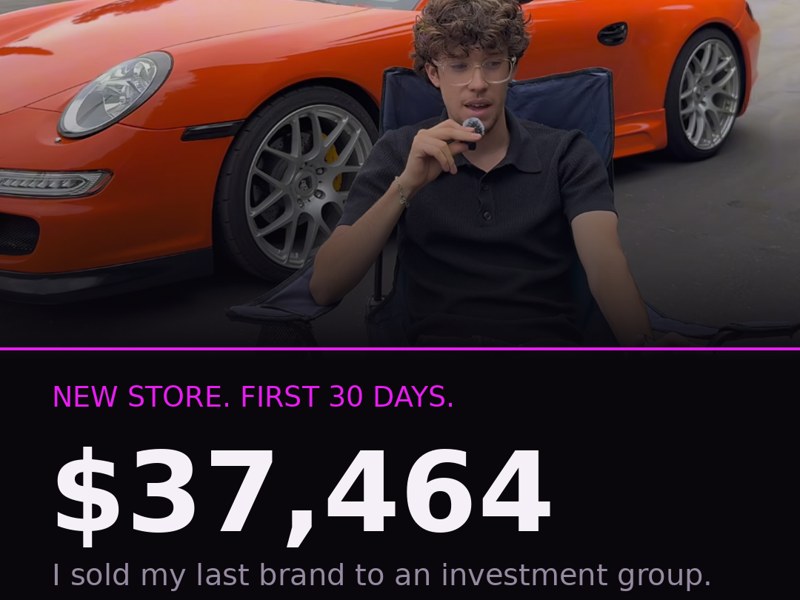 Static ad preview